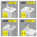 Immagine di Adattatore universale da viaggio 20W GaN compatibile con prese USA, AU, EU, UK | Con porta Type-C e USB | Bianco