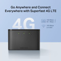 Immagine di Mercusys by Tp-Link router portatile 4G Wi-Fi fino a 150 Mbps | Bianco