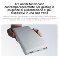 Immagine di Xiaomi Power Bank 10000mAh 22.5W Lite | Bianco